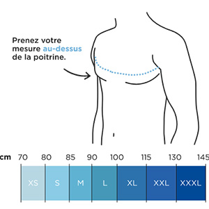 image guide des tailles